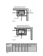 Preview for 7 page of Hotass Saunas HomeHeat H300/KIP30B Installation And Operation Manual