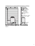 Preview for 9 page of Hotass Saunas HomeHeat H300/KIP30B Installation And Operation Manual