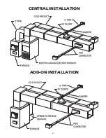 Preview for 24 page of Hotblast 1300 Owner'S Manual