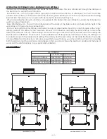 Preview for 17 page of Hotblast HB1440E Installation And Operation Manual