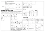 Preview for 3 page of HOTOWELL HTW-IZ19 Series User Manual