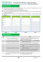 Preview for 11 page of HOTOWELL HTW-MT06 Series Installation And Operation Manual