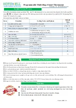 Preview for 6 page of HOTOWELL HTW-MT08 Series Installation And Operation Manual