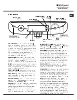 Preview for 5 page of Hotpoint Ariston aqualtis aqgmd 129 Instruction Booklet