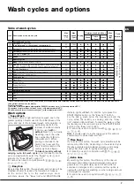 Preview for 7 page of Hotpoint Ariston AQUALTIS AQM8D 69 U Instructions For Installation And Use Manual