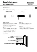 Preview for 19 page of Hotpoint Ariston BF101/B/HA User Manual