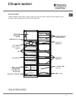 Preview for 3 page of Hotpoint Ariston BOZ 3020 HA Operating Instructions Manual