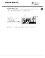 Preview for 9 page of Hotpoint Ariston BOZ 3020 HA Operating Instructions Manual