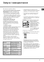 Preview for 61 page of Hotpoint Ariston BTSZ 16 /HA Series Operating Instructions Manual