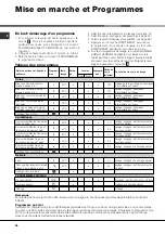 Preview for 36 page of Hotpoint Ariston CDE 129 Instructions For Use Manual