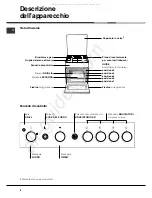 Preview for 6 page of Hotpoint Ariston CG64SG1 AG /HA Operating Instructions Manual