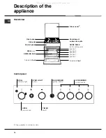 Preview for 18 page of Hotpoint Ariston CG64SG1 AG /HA Operating Instructions Manual