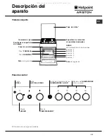 Preview for 29 page of Hotpoint Ariston CG64SG1 AG /HA Operating Instructions Manual