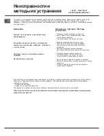 Preview for 20 page of Hotpoint Ariston CISTD 640 S /HA Operating Instructions Manual