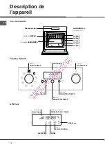 Preview for 28 page of Hotpoint Ariston F 89.1 IX/XA Operating Instructions Manual