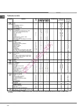 Preview for 44 page of Hotpoint Ariston F 89.1 IX/XA Operating Instructions Manual