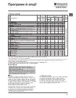 Preview for 57 page of Hotpoint Ariston FDG 962 Instructions For Use Manual