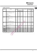 Preview for 35 page of Hotpoint Ariston FQ 103 GP.1 /HA Installation Manual