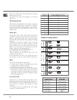 Preview for 20 page of Hotpoint Ariston H64IL9PAA S SK Operating Instructions Manual