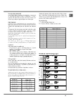 Preview for 65 page of Hotpoint Ariston H64IL9PAA S SK Operating Instructions Manual