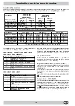 Preview for 28 page of Hotpoint Ariston KBH 6000 IX 1 Manual