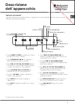 Preview for 5 page of Hotpoint Ariston KEC 635 T C Operating Instructions Manual