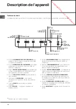 Preview for 18 page of Hotpoint Ariston KEC 635 T C Operating Instructions Manual