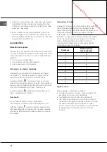 Preview for 22 page of Hotpoint Ariston KEC 635 T C Operating Instructions Manual