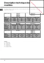 Preview for 26 page of Hotpoint Ariston KEC 635 T C Operating Instructions Manual