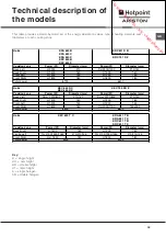 Preview for 39 page of Hotpoint Ariston KEC 635 T C Operating Instructions Manual