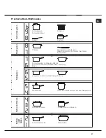 Preview for 41 page of Hotpoint Ariston KIO 642 DD B Operating Instructions Manual