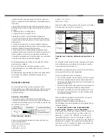 Preview for 47 page of Hotpoint Ariston KIO 642 DD B Operating Instructions Manual