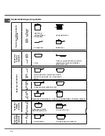 Preview for 44 page of Hotpoint Ariston KIO 644 DD Z Operating Instructions Manual