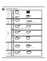 Preview for 60 page of Hotpoint Ariston KIX 633 C E Operating Instructions Manual