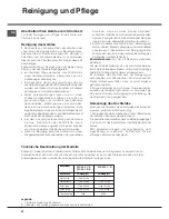 Preview for 62 page of Hotpoint Ariston KIX 633 C E Operating Instructions Manual