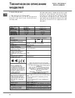 Preview for 84 page of Hotpoint Ariston KIX 633 C E Operating Instructions Manual