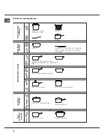 Preview for 30 page of Hotpoint Ariston KRA 640 EB Operating Instructions Manual