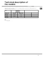 Preview for 33 page of Hotpoint Ariston KRA 640 EB Operating Instructions Manual