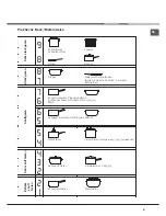 Preview for 41 page of Hotpoint Ariston KRA 640 EB Operating Instructions Manual