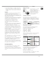 Preview for 47 page of Hotpoint Ariston KRA 640 EB Operating Instructions Manual