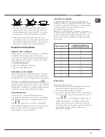 Preview for 51 page of Hotpoint Ariston KRA 640 EB Operating Instructions Manual