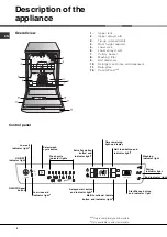 Preview for 4 page of Hotpoint Ariston LFF 815 Operating Instructions Manual