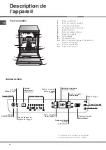 Preview for 16 page of Hotpoint Ariston LFF 815 Operating Instructions Manual