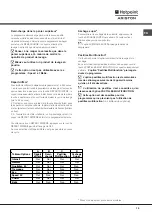 Preview for 19 page of Hotpoint Ariston LFF 815 Operating Instructions Manual