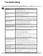 Preview for 12 page of Hotpoint Ariston LFF 8214 Operating Instructions Manual