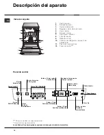 Preview for 16 page of Hotpoint Ariston LFF 8214 Operating Instructions Manual