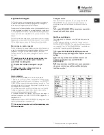 Preview for 31 page of Hotpoint Ariston LFF 8214 Operating Instructions Manual