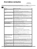 Preview for 36 page of Hotpoint Ariston LFF 8214 Operating Instructions Manual