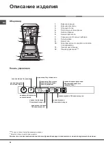 Preview for 36 page of Hotpoint Ariston LSTF 9H114 Operating Instructions Manual