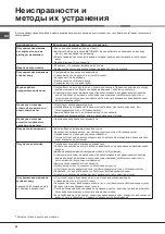 Preview for 44 page of Hotpoint Ariston LSTF 9H114 Operating Instructions Manual